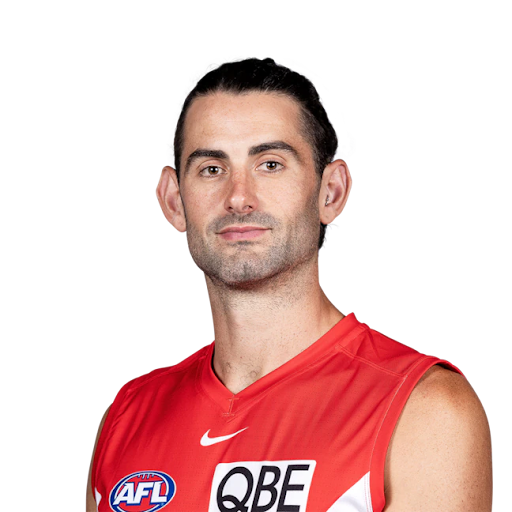 Brodie Grundy